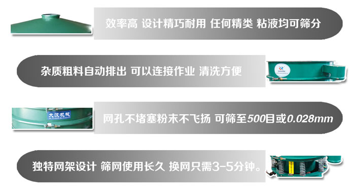 直徑1000mm振動篩的特點：效率高，設計精巧耐用，任何精類，粘液均可篩分，雜質粗料自動排出，可以連接作業，清洗方便。網孔不堵塞粉末不飛揚，可篩至500目或0。028mm篩網使用長久，換網只需3-5分鐘。