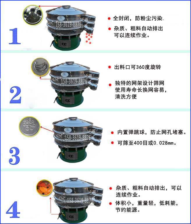 不銹鋼振動篩粉機產品特點