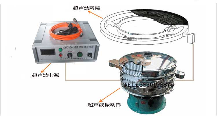 超聲波旋振篩細節展示：超聲波網架，超聲波電源。