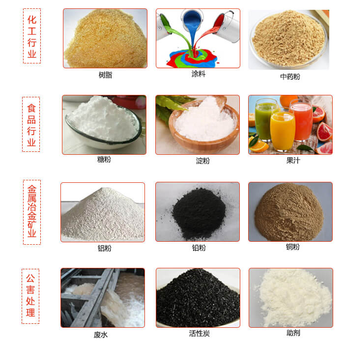 移動式振動篩使用的行業：食品行業，化工行業，藥品行業，糧食行業。