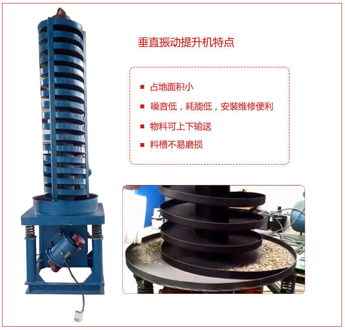 DZC垂直振動提升機主要特點：產品占地面積小，便于工藝布置。物料殼向上輸送，亦可向下輸送。噪音低，結構簡單，安裝，維修便利。能耗小，節約電能，料槽磨損小。