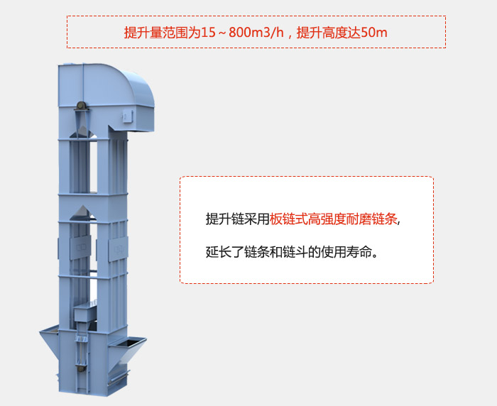 提升量范圍在：15-800m3/h，提升高度達：50m采用板鏈式高強度耐磨鏈條，延長了鏈條和鏈斗的使用壽命。