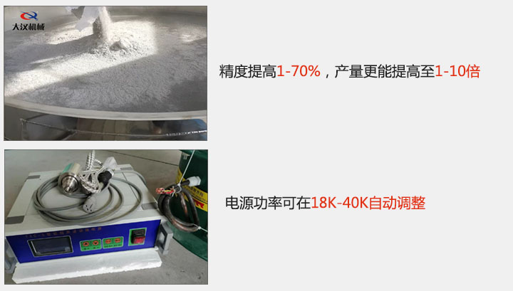 精度提高1—70%，產量更能提高至1-10倍  電源功率可在18K-40K自動調整