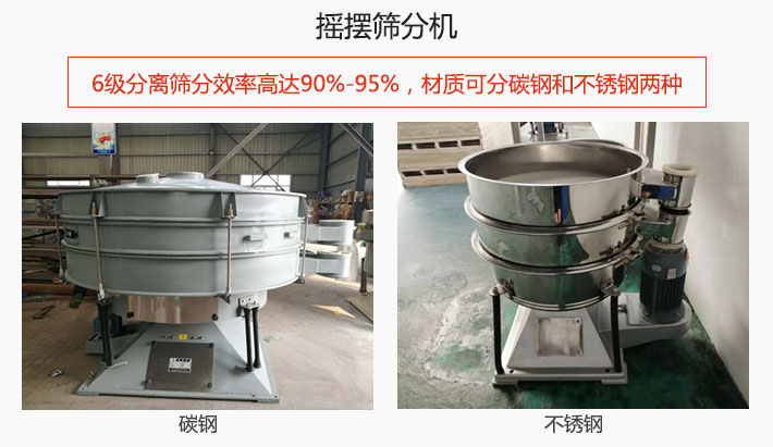 搖擺篩分機6級分離篩分效率高達90%-95%，材質可分碳鋼和不銹鋼兩種。