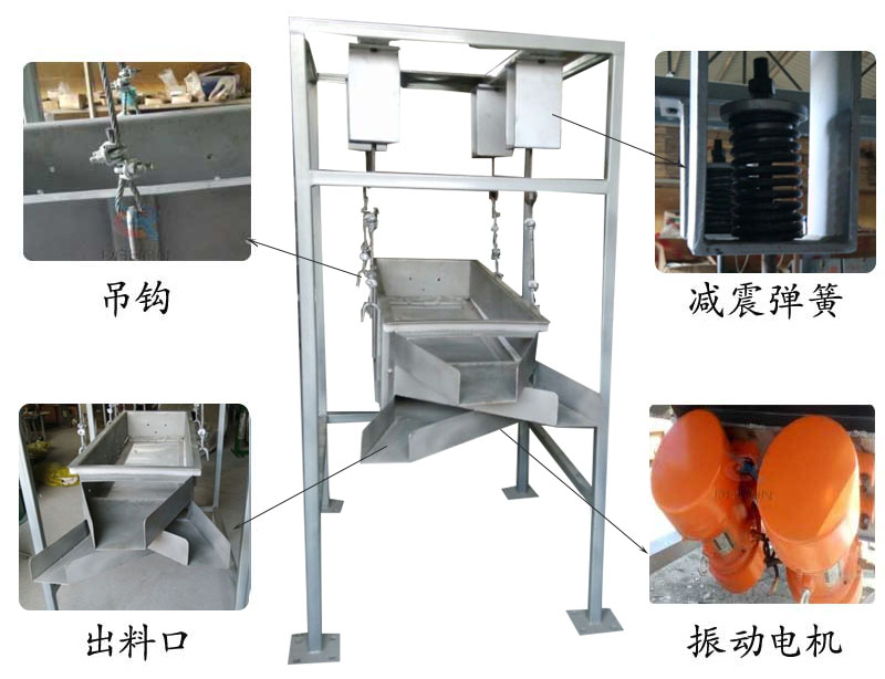 吊掛式振動篩結構：吊鉤，減震彈簧，出料口，振動電機。