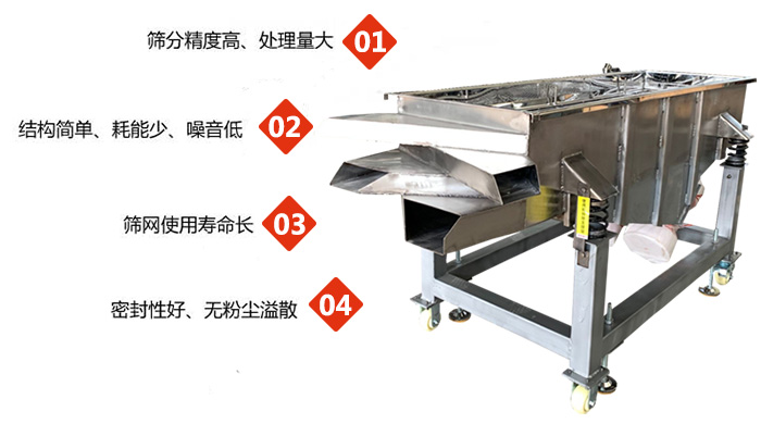 食品直線振動篩工作特點：1，篩分精度高，處理量大2，結構簡單，耗能少，噪音低3，篩網使用壽命長。4，密封性好，無粉塵溢散。