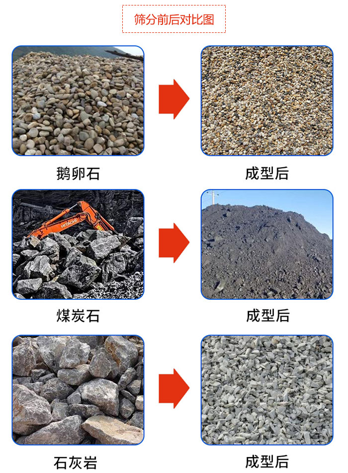 鵝卵石，煤炭石，石灰巖等物料篩分前后對比圖展示