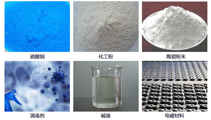 塑料防腐蝕振動篩結構介紹：束環，網架，振動電機，底筒，出料口，進料口等。