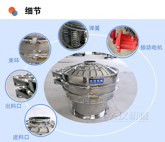 醫藥振動篩細節：彈簧，振動電機，束環，出料口，進料口等。