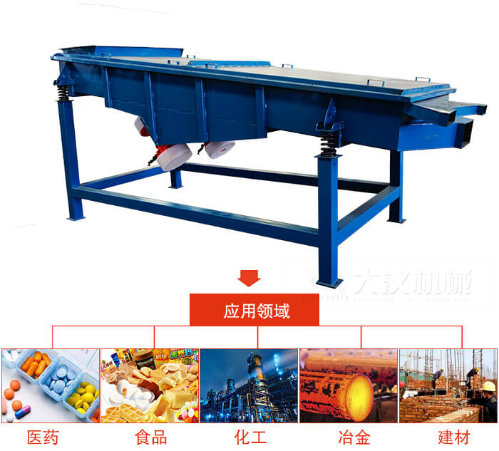 1035直線振動篩主要適用行業：食品行業，化工行業，冶金行業，醫藥行業，建材行業，行業等。