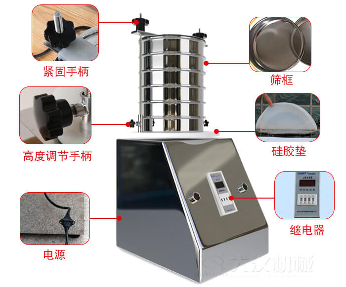 試驗篩內部結構，控制箱，振動平臺，兩者鎖緊手柄，上部鎖緊手柄，連接線等。